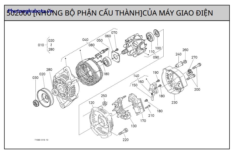 Bên trong của máy giao điện